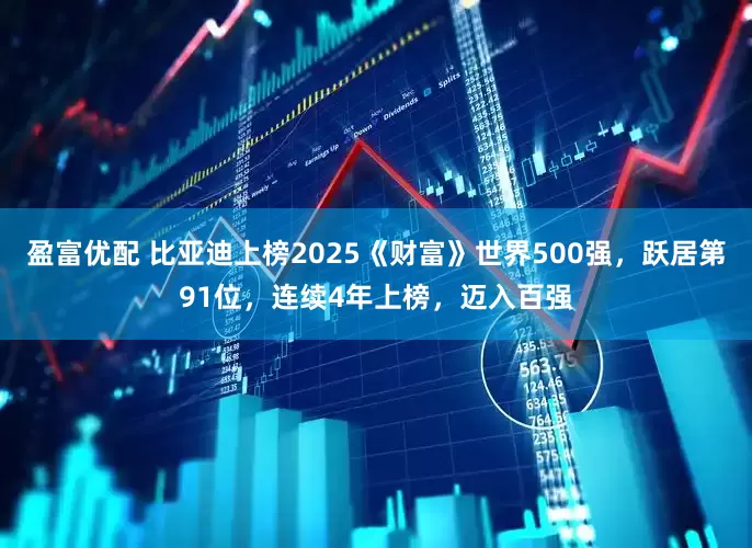 盈富优配 比亚迪上榜2025《财富》世界500强，跃居第91位，连续4年上榜，迈入百强